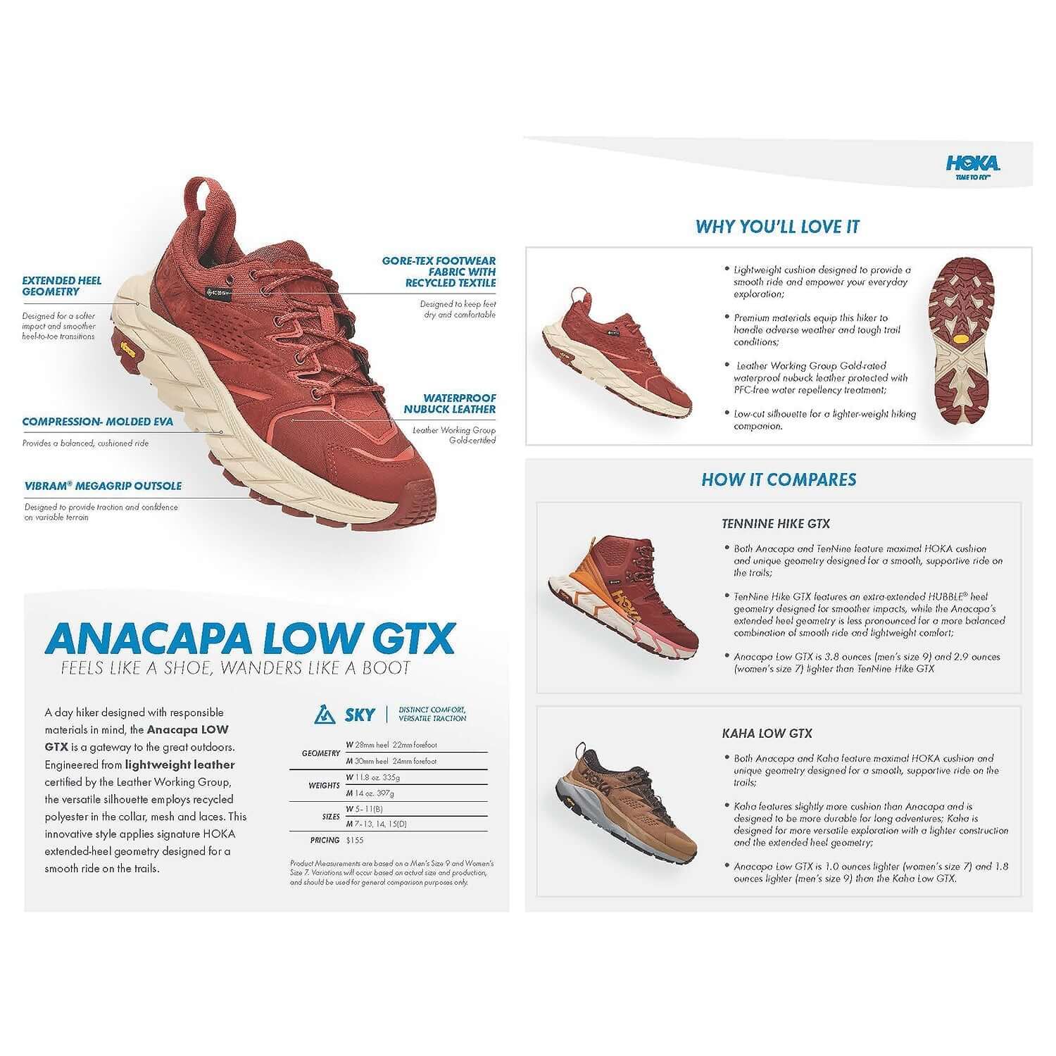 Women's Hoka Anacapa 2 Low GTX Spice/Earthenware Nubuck