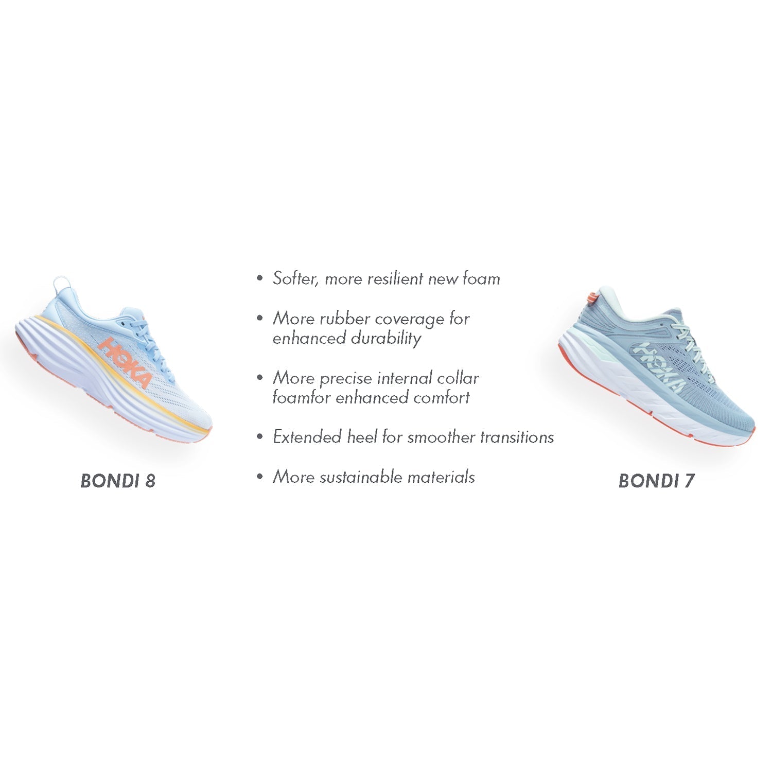 Women's Hoka Bondi 8 Outer Space/Bellwether Blue Mesh