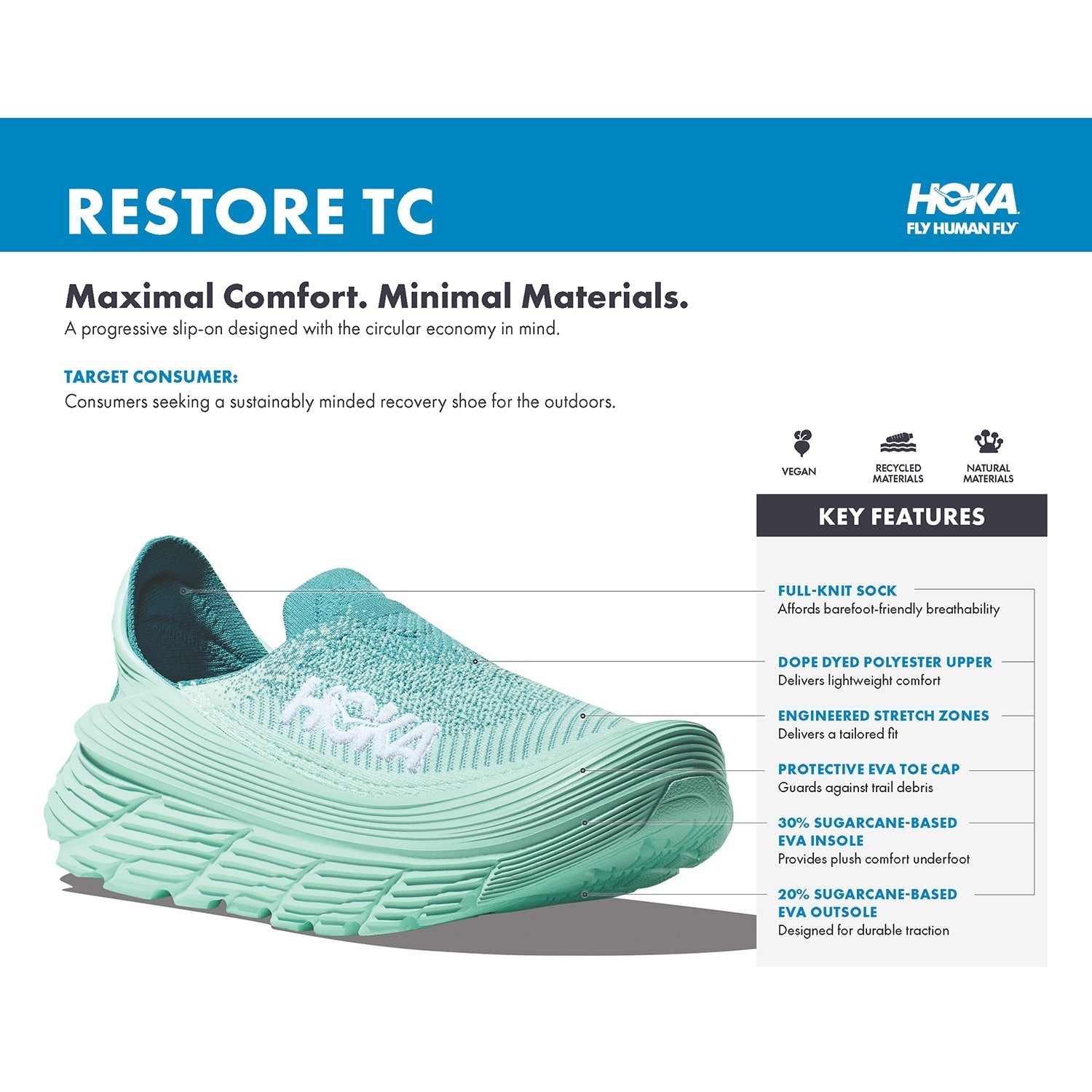 Unisex Hoka Restore TC Ocean Mist/Sunlit Ocean Mesh