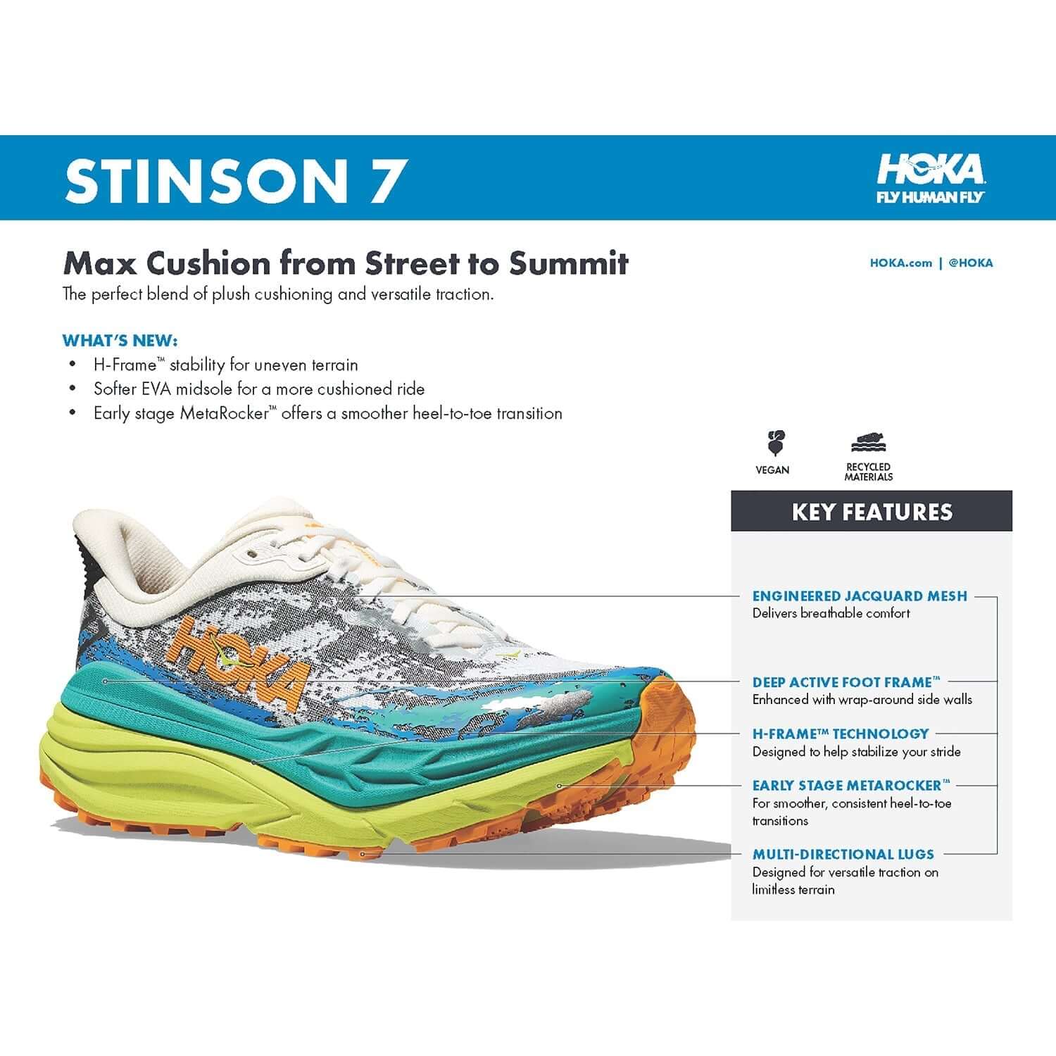 Women's Hoka Stinson ATR 7 Cosmic Sky/Meteor Mesh