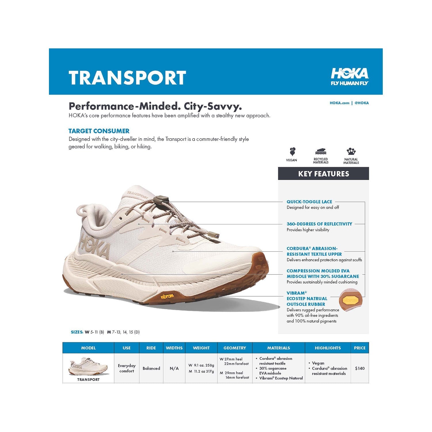 Women's Hoka One One Transport Eggnog/Eggnog Mesh